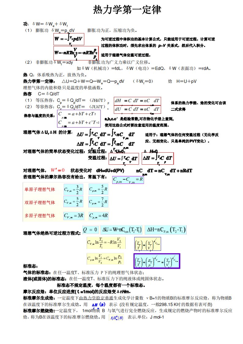 物理化学笔记公式c超强