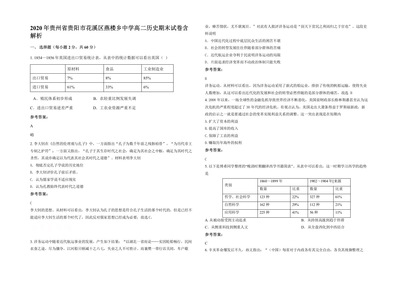 2020年贵州省贵阳市花溪区燕楼乡中学高二历史期末试卷含解析