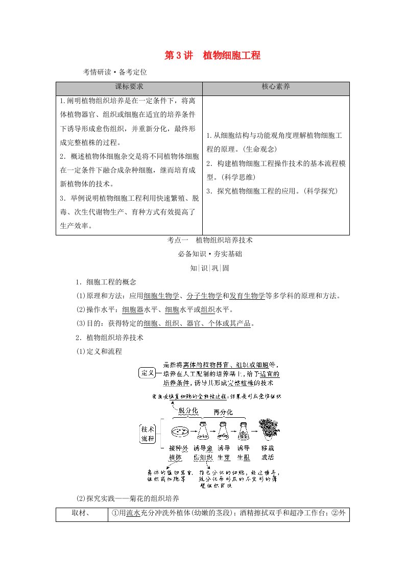 2025版高考生物一轮总复习教师用书选择性必修3第10单元生物技术与工程第3讲植物细胞工程考点一植物组织培养技术