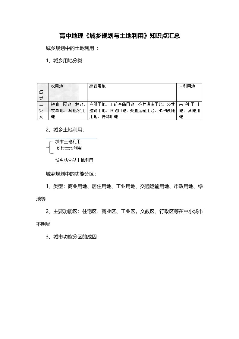 高中地理城乡规划与土地利用知识点汇总