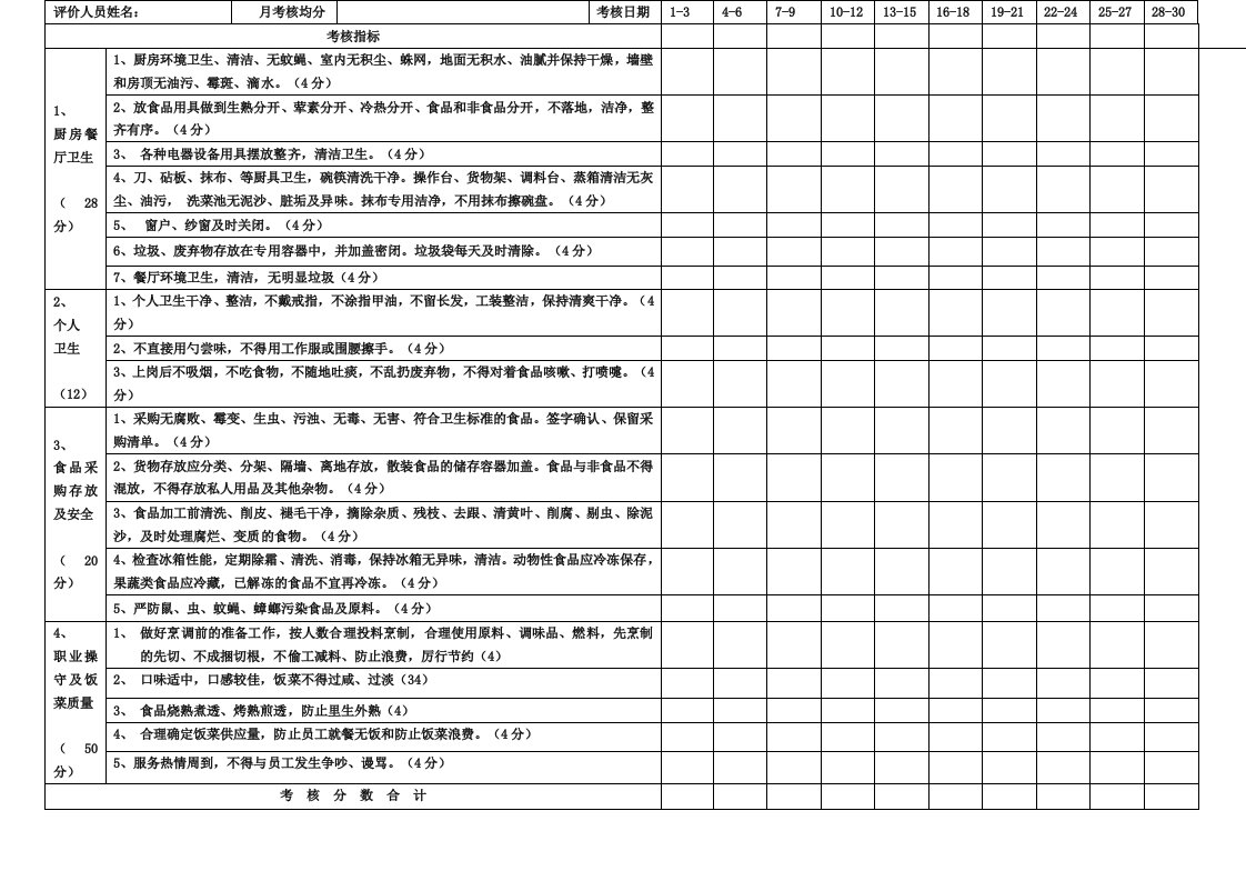 职工食堂考核表