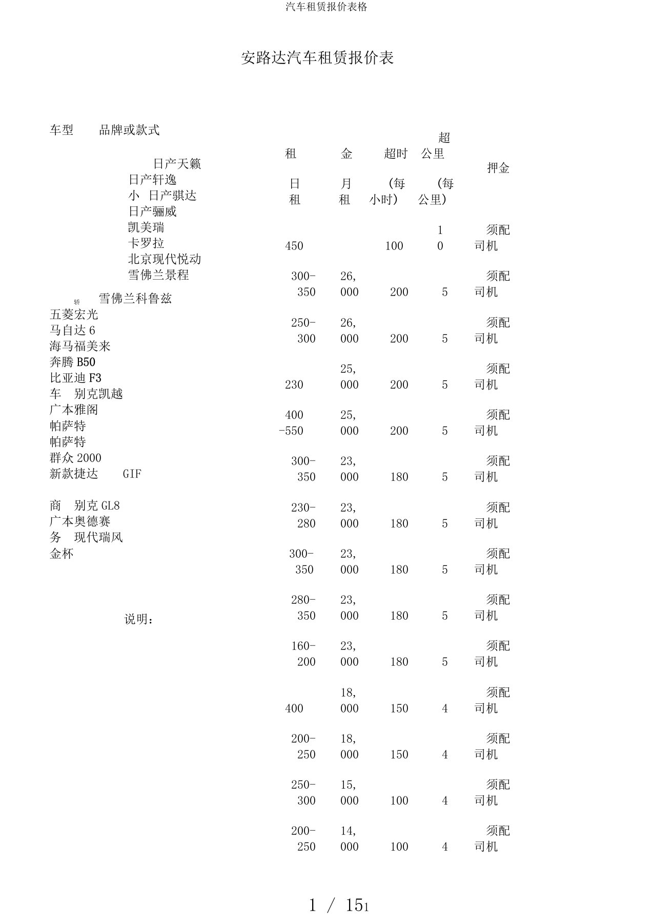 汽车租赁报价表格