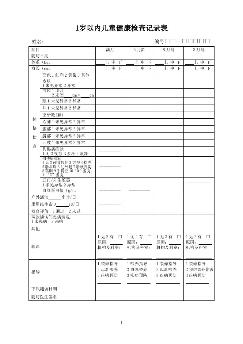 1岁以内儿童健康检查记录表