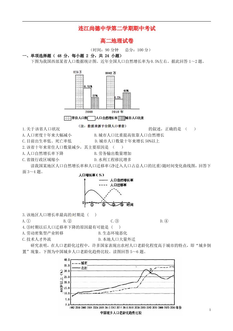 福建省连江尚德中学高二地理下学期期中试题