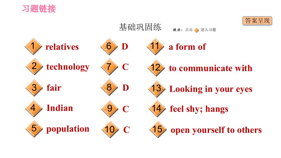 牛津译林版九年级上册英语课件Unit1课时6TaskSelfassessment