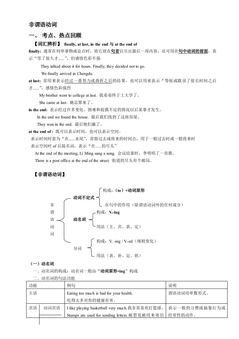 初中英语非谓语动词1动名词动词不定式讲解