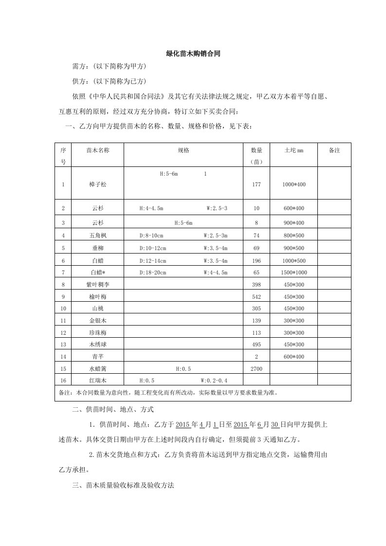 绿化苗木购销合同书-陈驰