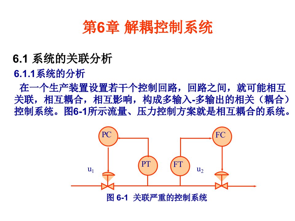 [工学]第7章