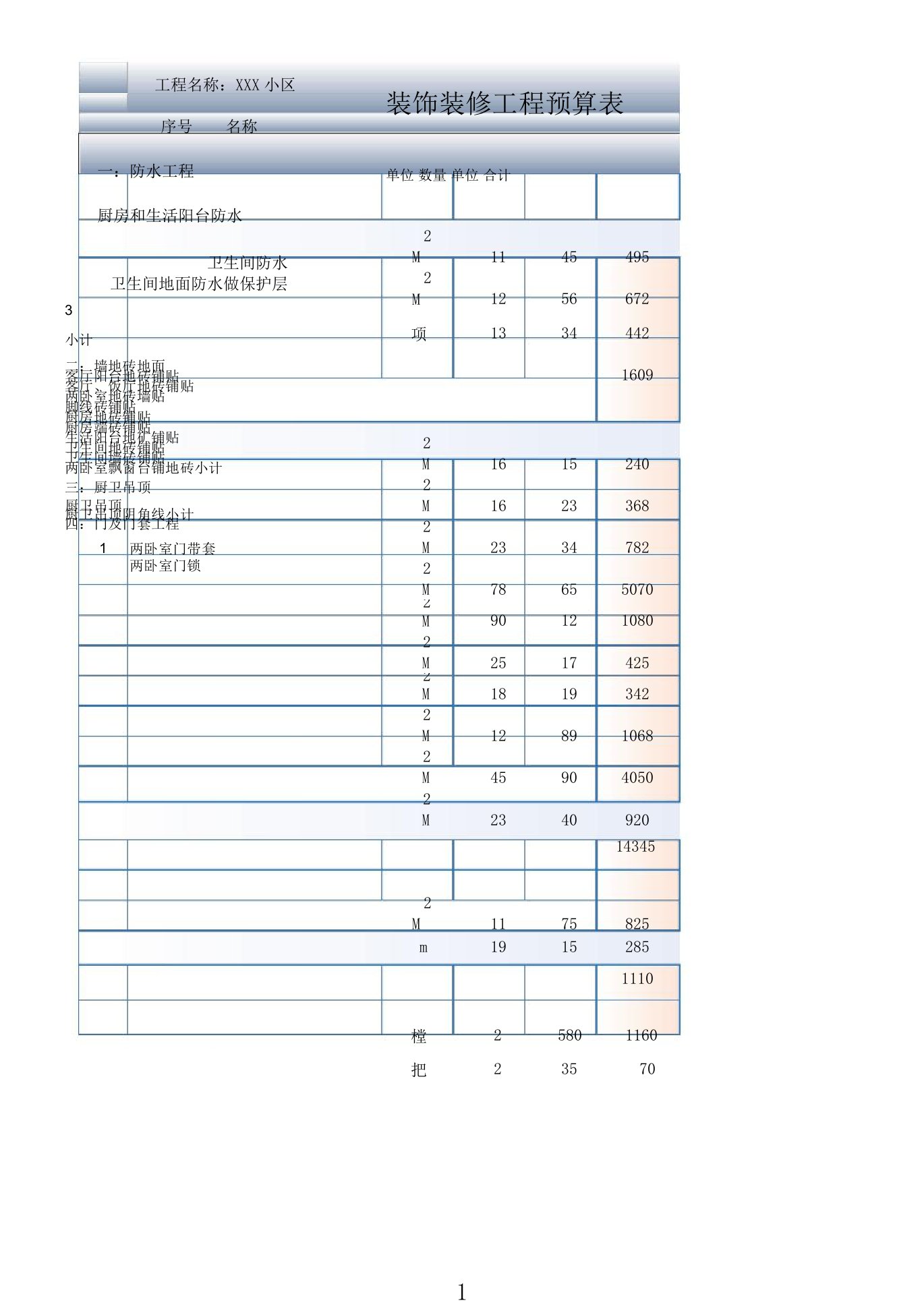 装修装饰工程预算表格