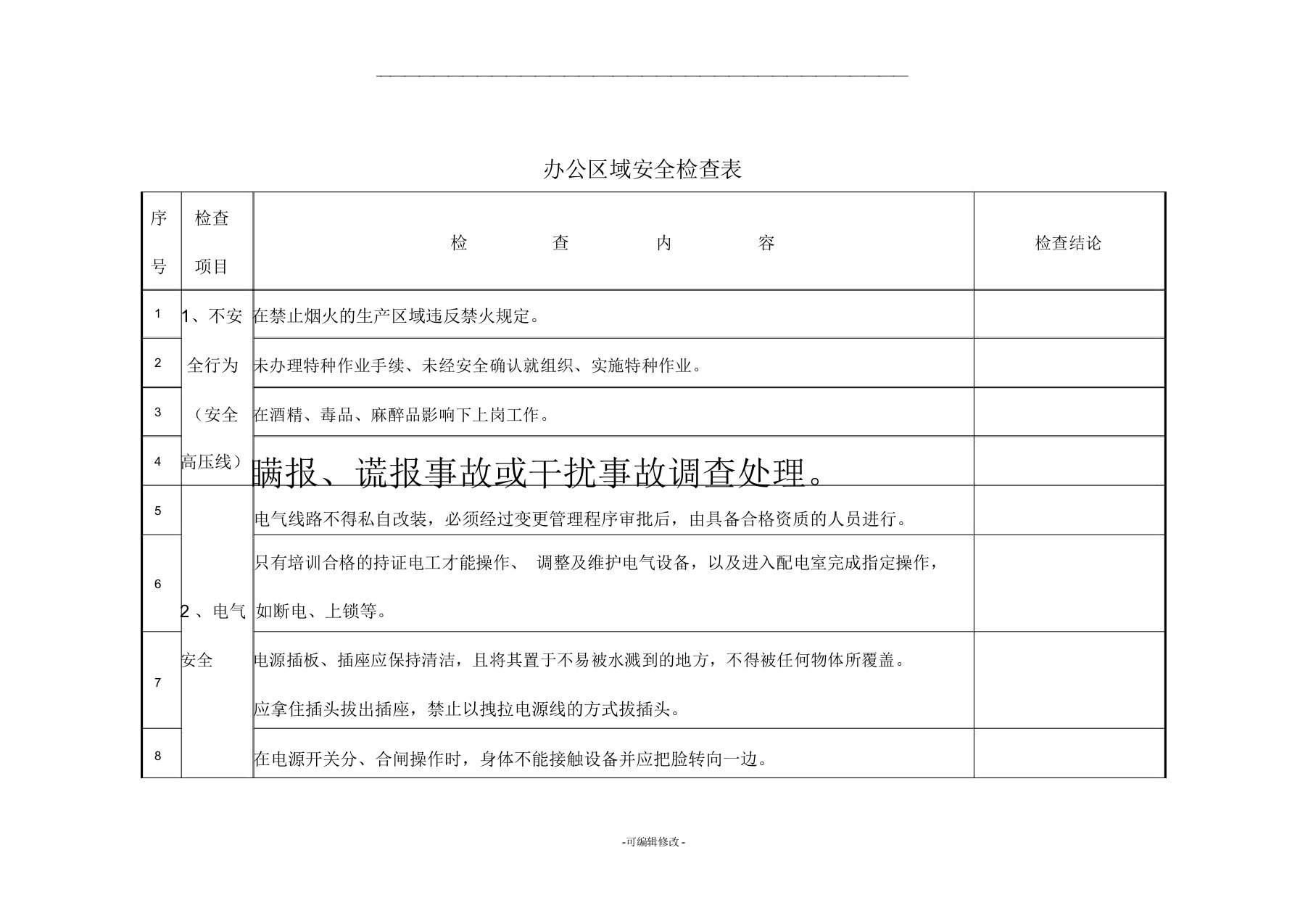 办公区域安全检查表