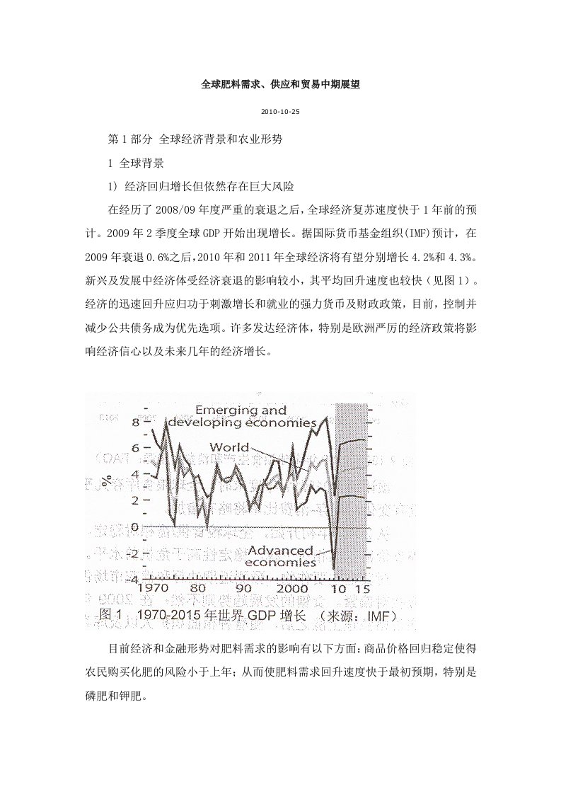 精选全球肥料需求供应和贸易中期展望