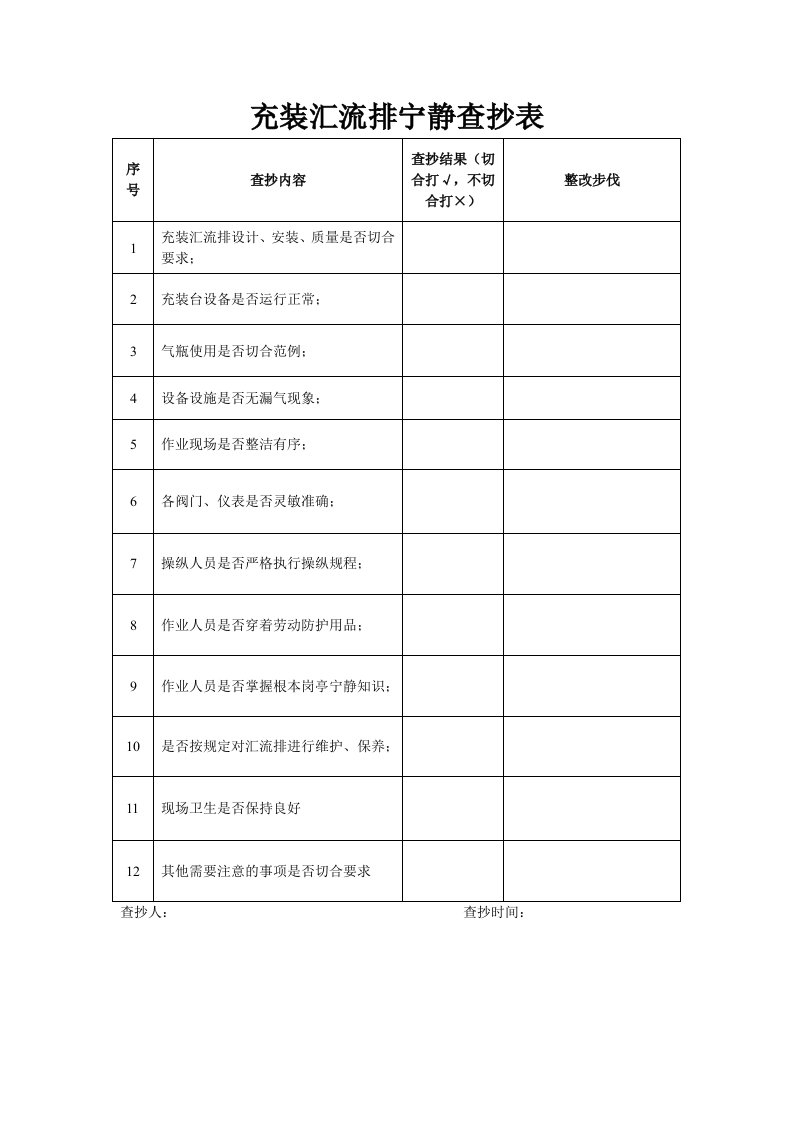 气体企业专项安全检查表