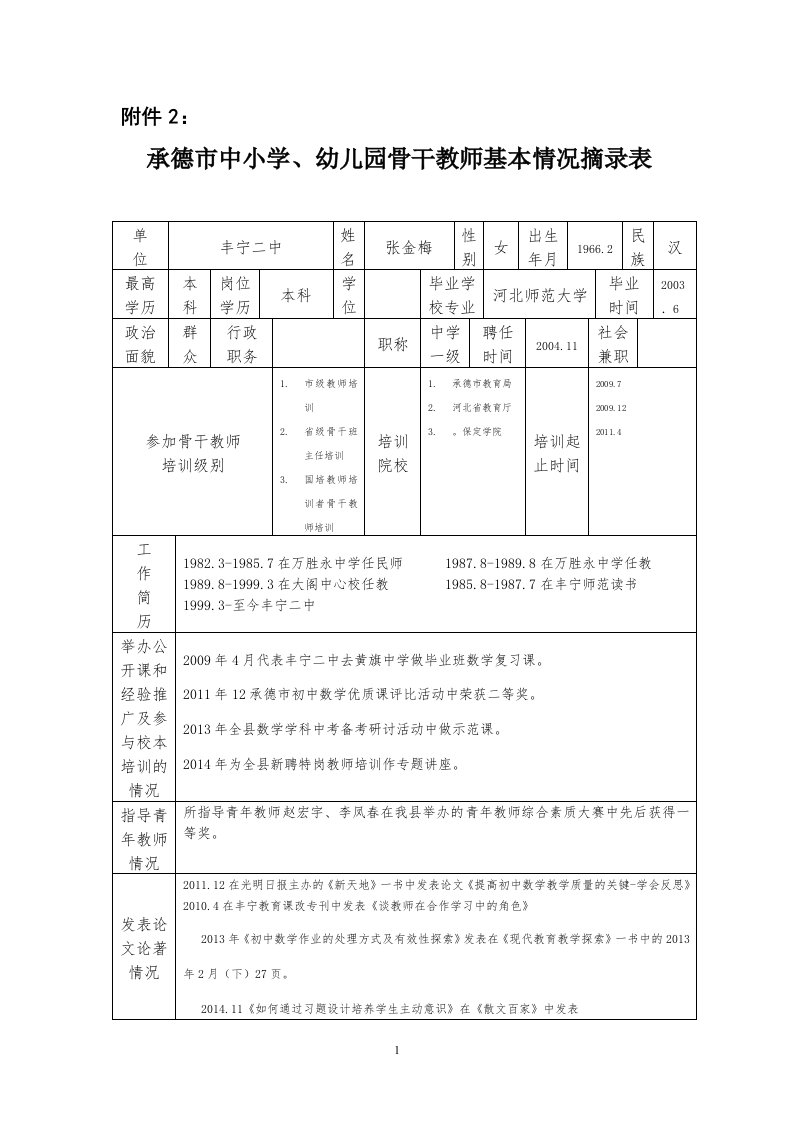 骨干教师评选表2