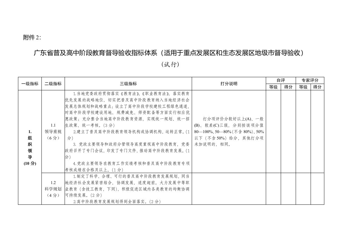 广东省普及高中阶段教育督导验收指标体系试行