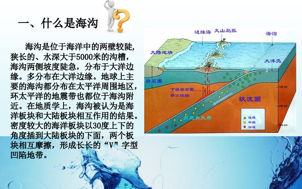 海洋科学研究