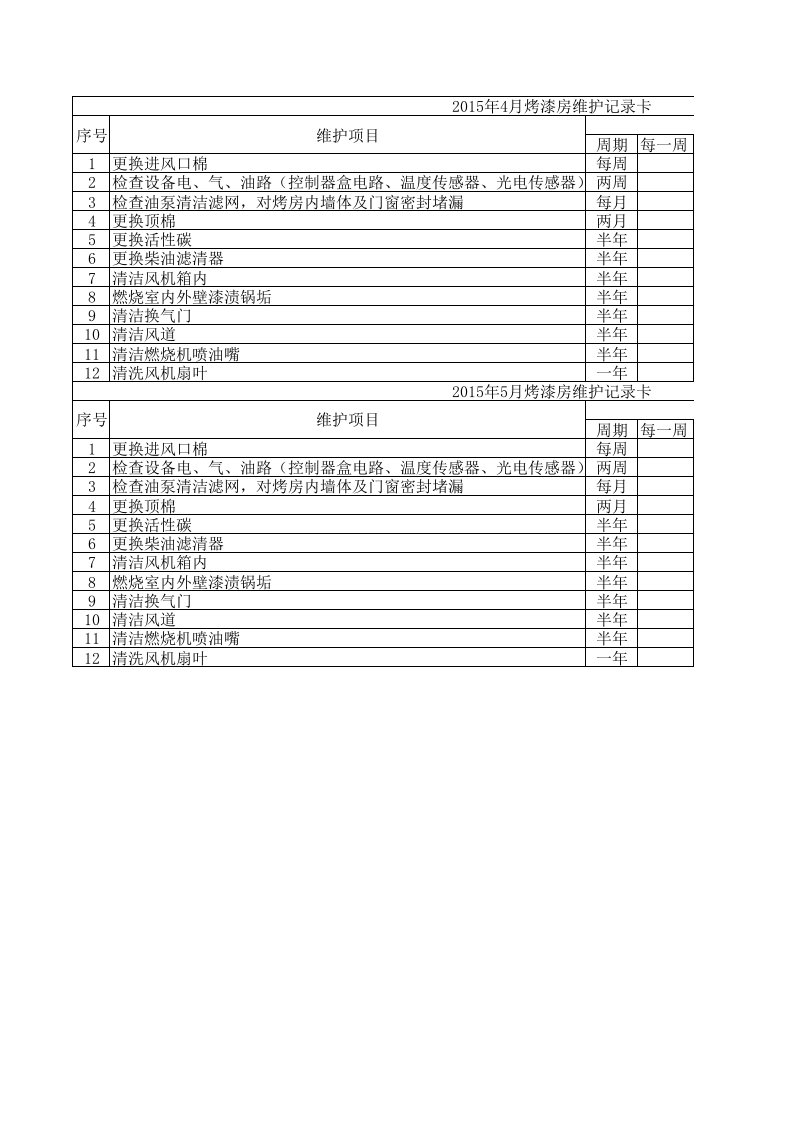 举升机日常维护记录表