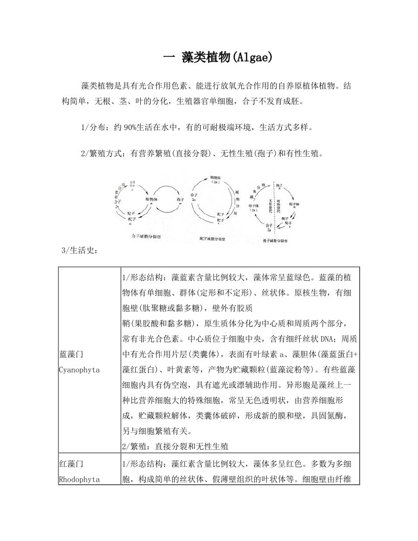 pdzAAA植物分类学