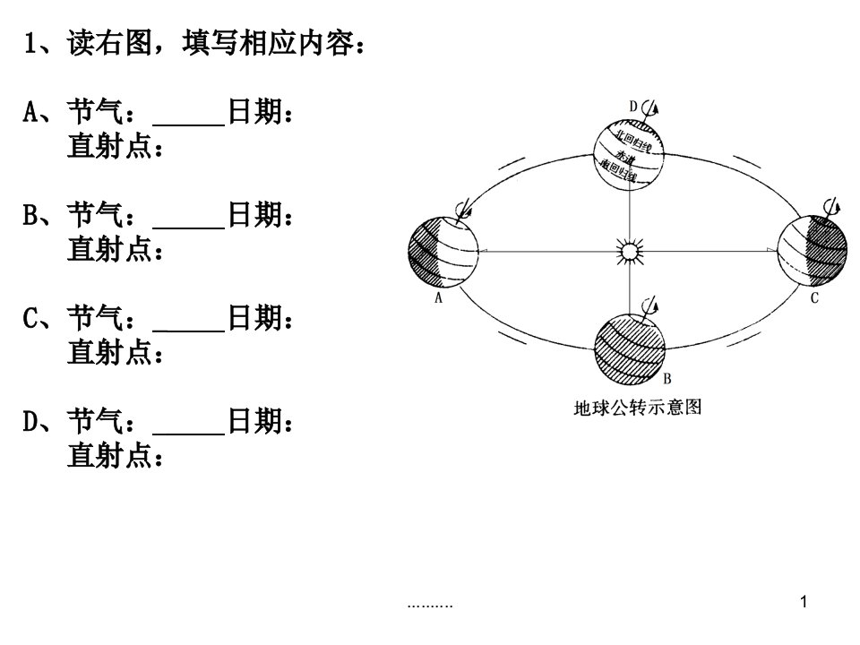 地理结业考试复习题(图题)（整理）