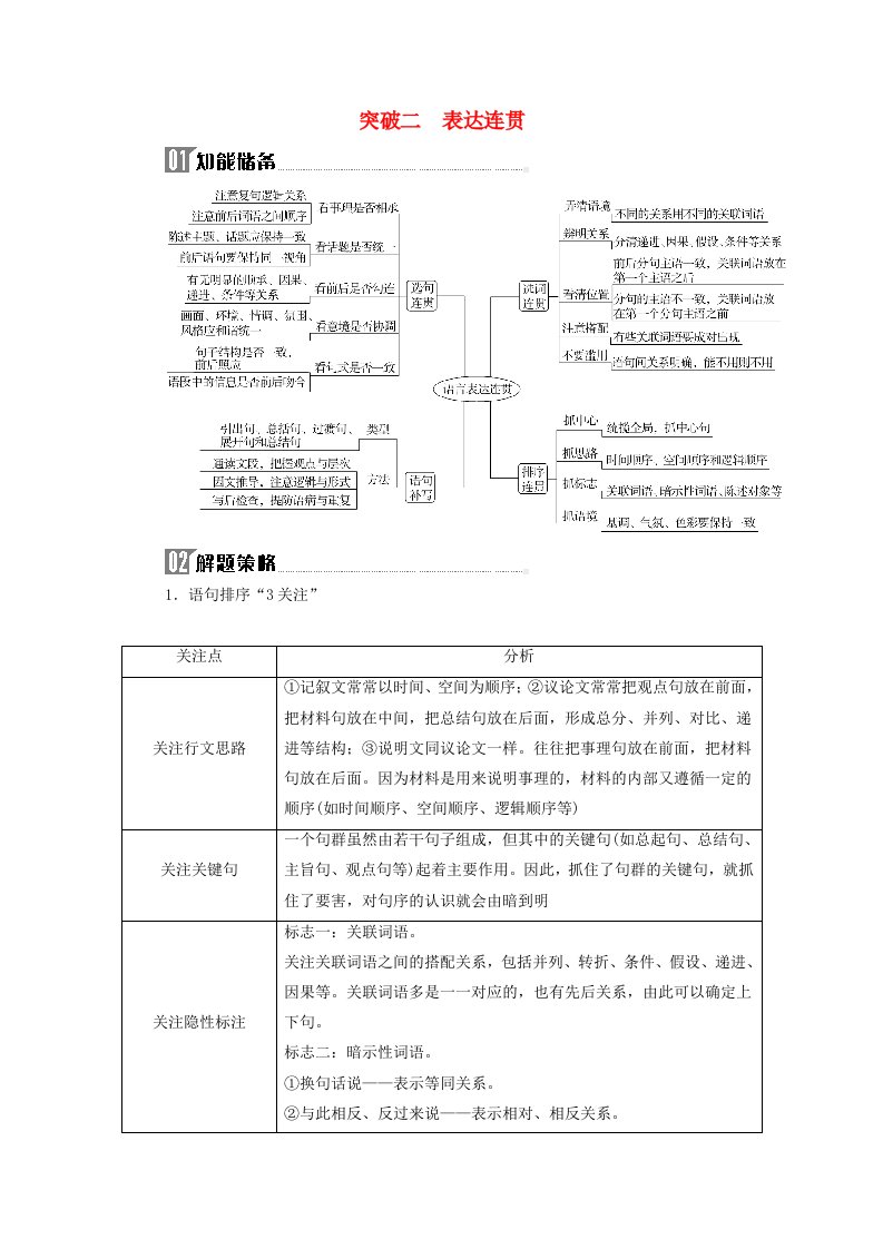 2024届高考语文二轮专题复习与测试第三部分语言文字运用精准突破二修辞手法表达连贯突破二表达连贯