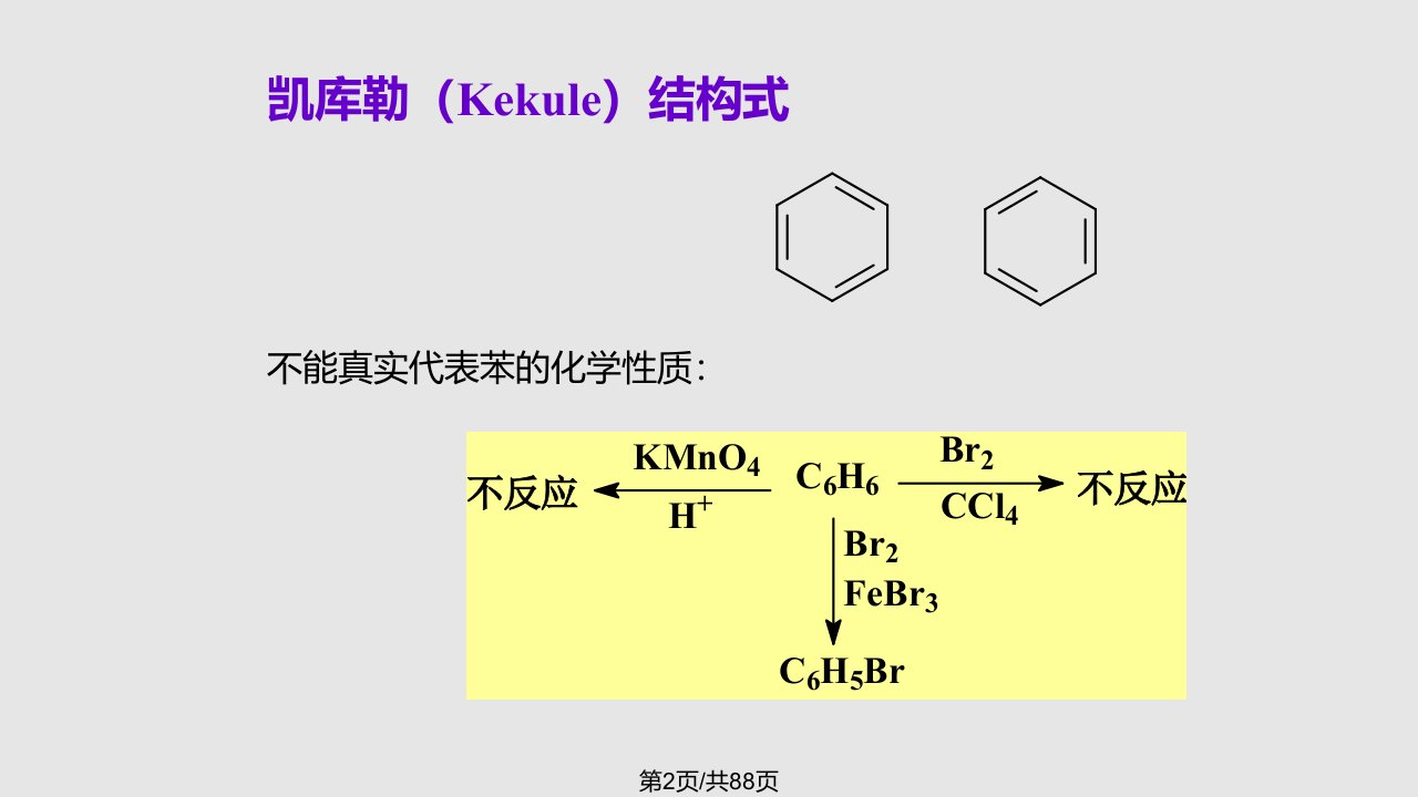 芳香烃的化学性质