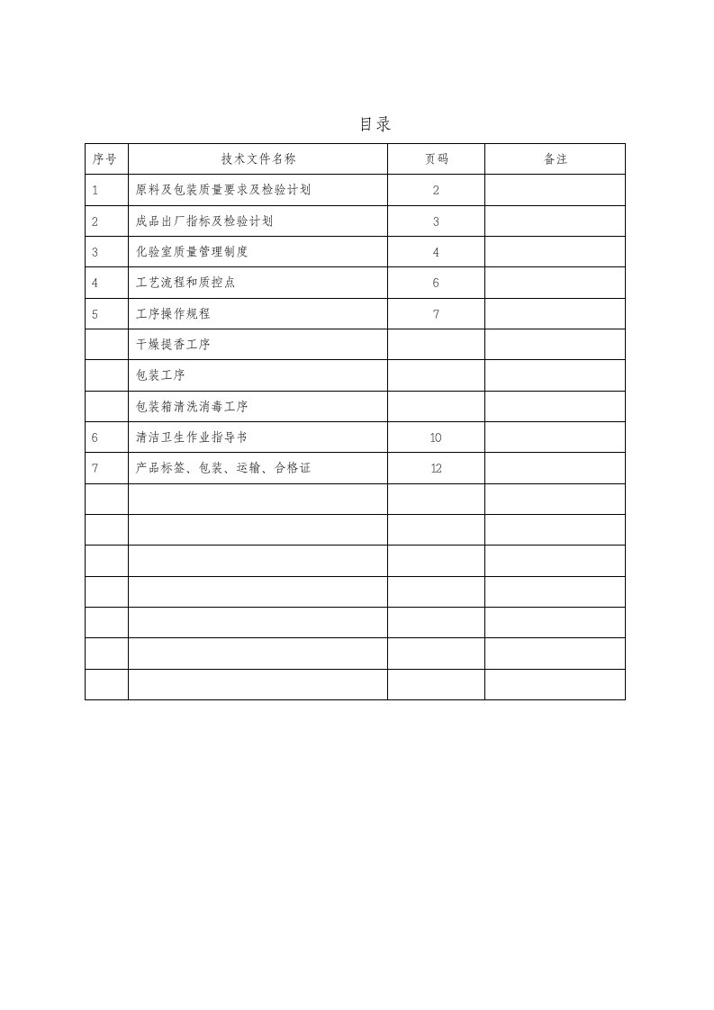 生产管理--茶叶生产工艺文件