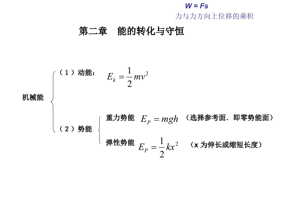 高一物理的转化与守恒