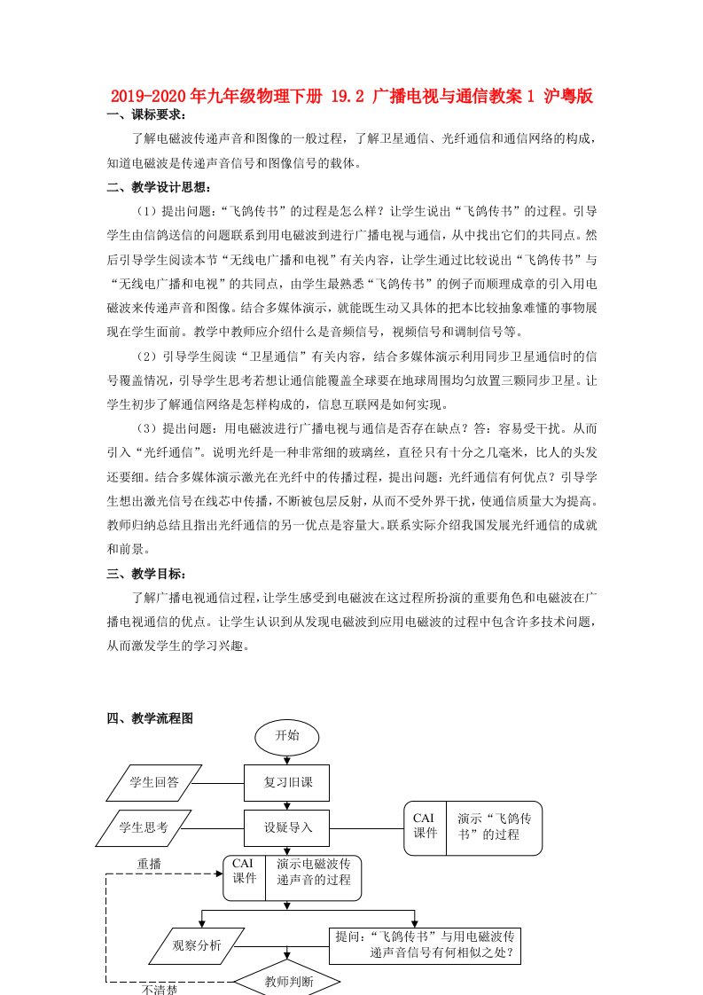 2019-2020年九年级物理下册