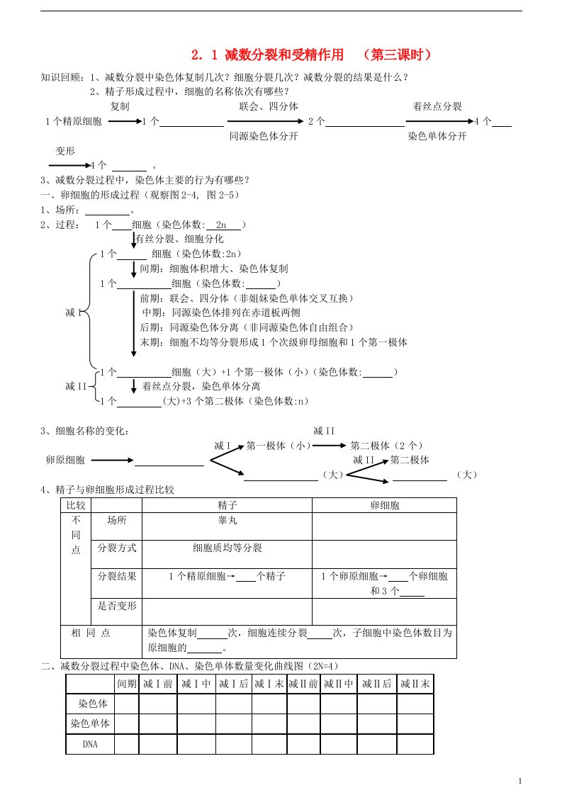 高中生物