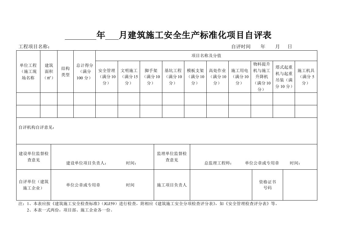 项目月度自评表(总表