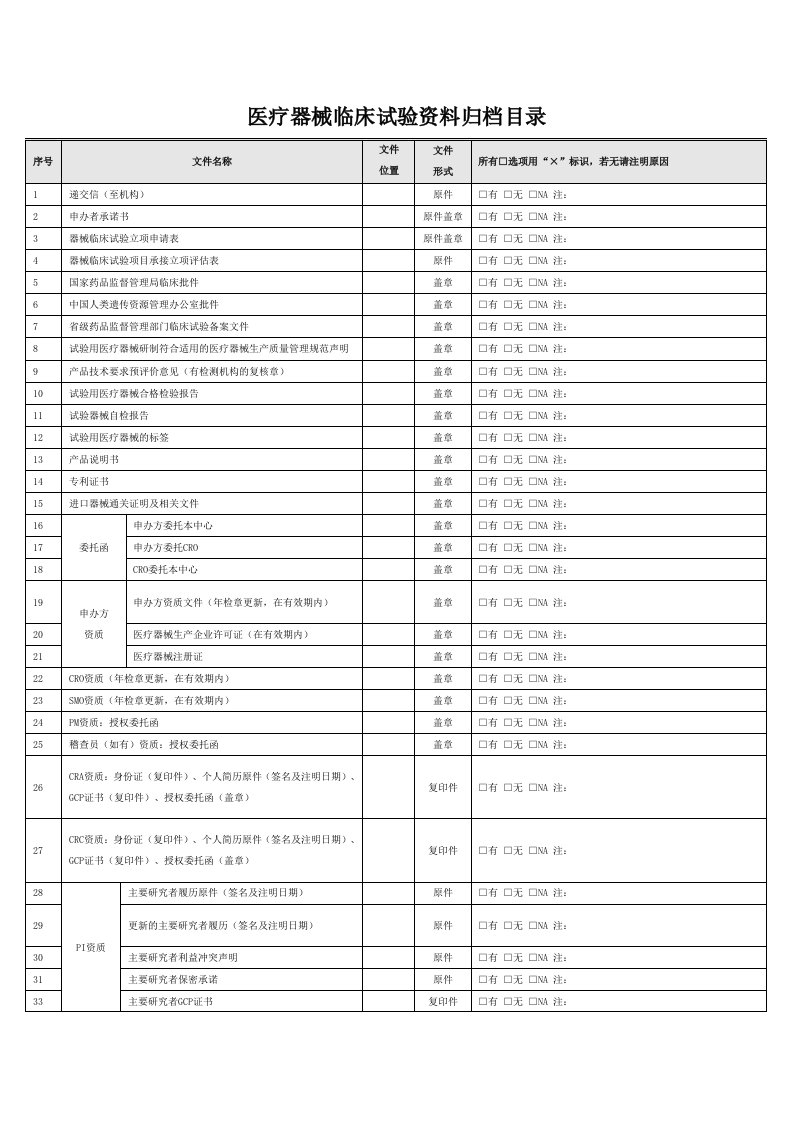 医疗器械临床试验资料归档目录