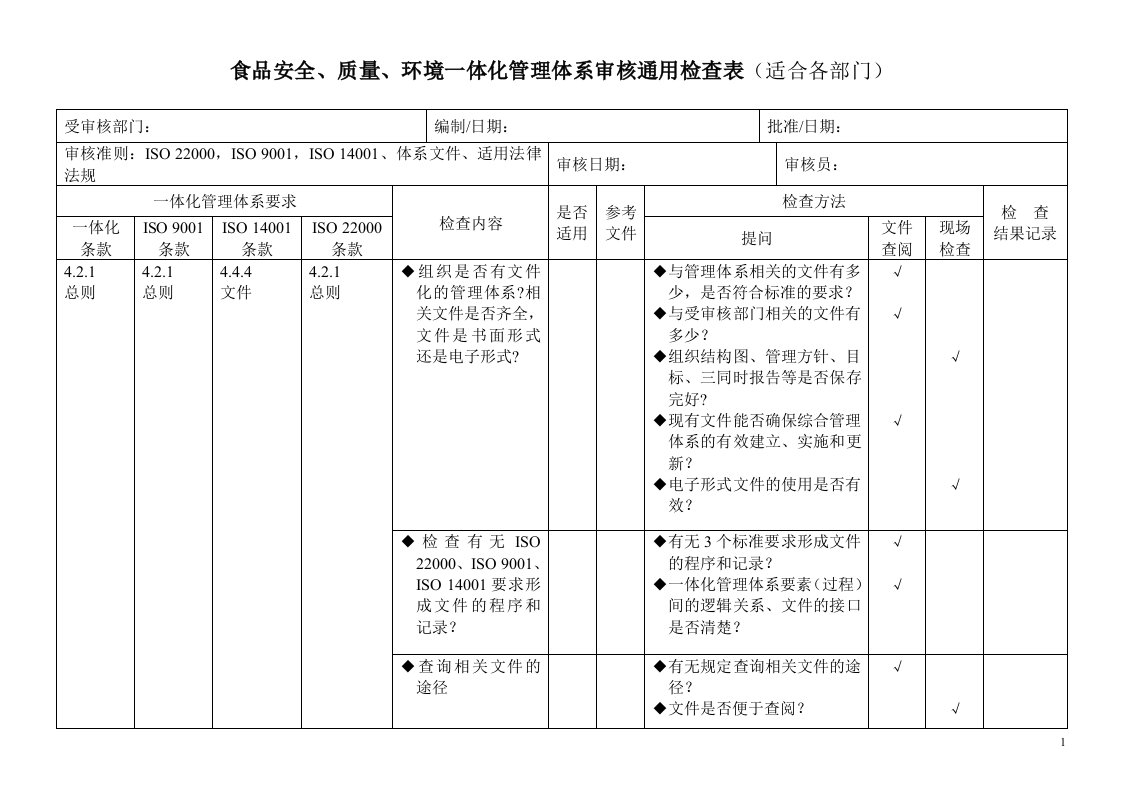 食品安全、质量、环境管理体系一体化内审通用检查表