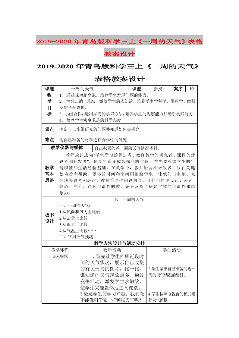 2019-2020年青岛版科学三上《一周的天气》表格教案设计