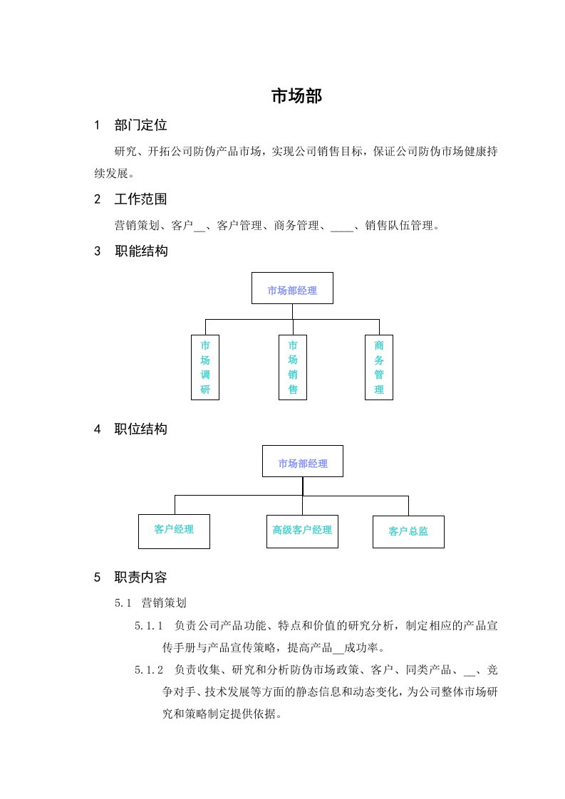 市场部职责与职位划分