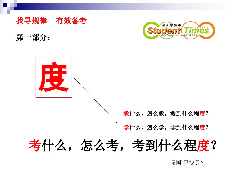 谈英语阅读理解的点滴感受深圳翠园中学冯晓林