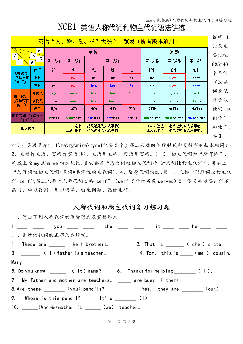 (word完整版)人称代词和物主代词复习练习题