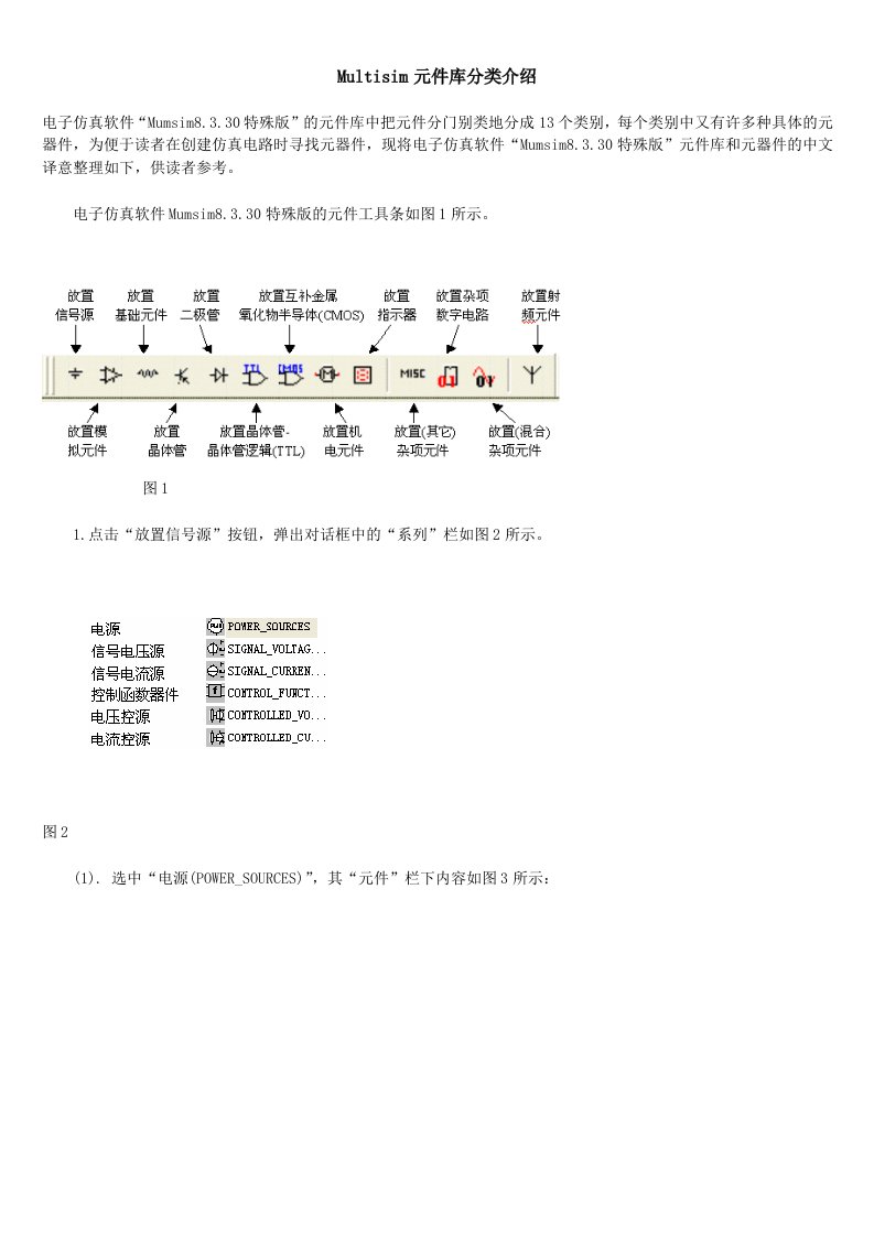 multisim元件对照表