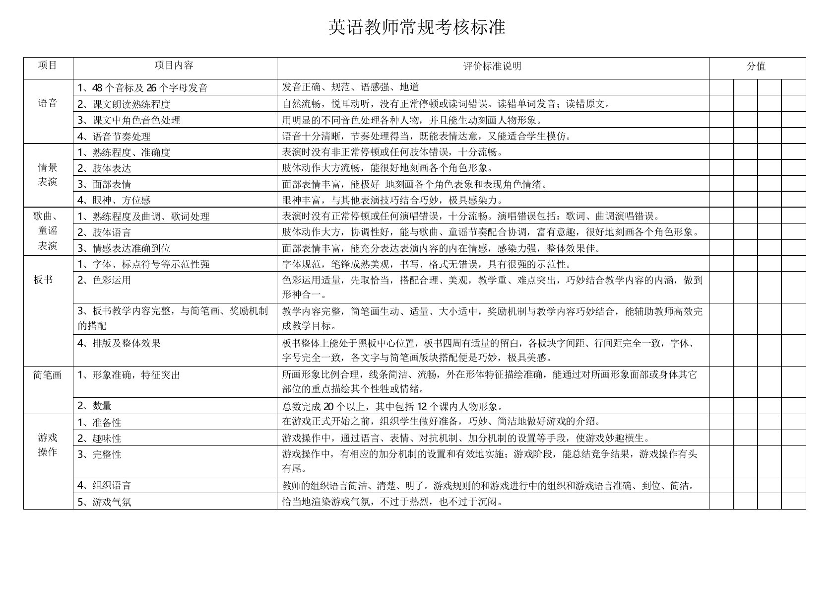 英语教师常规考核标准