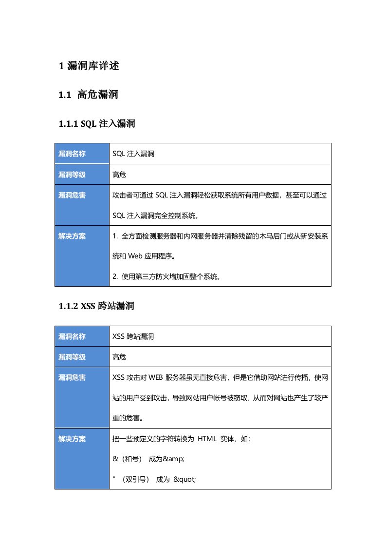 漏洞说明写渗透测试报告必备