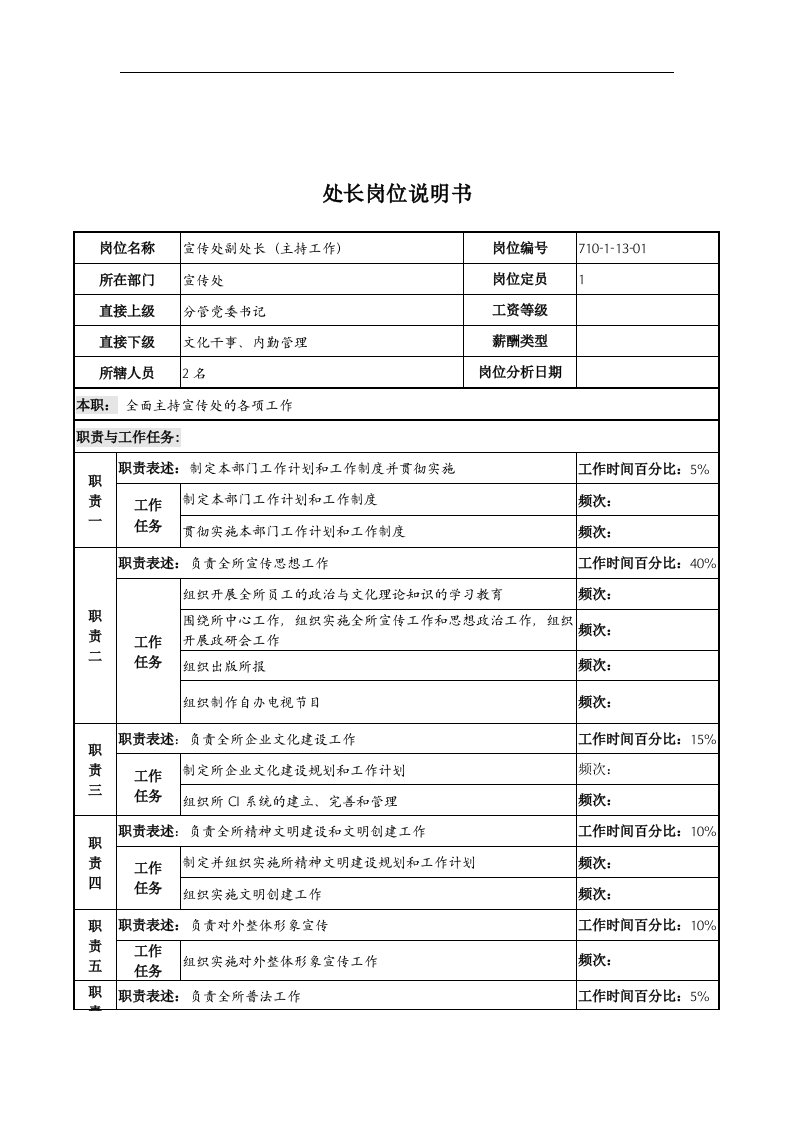 中船重工研究所宣传处处长岗位说明书