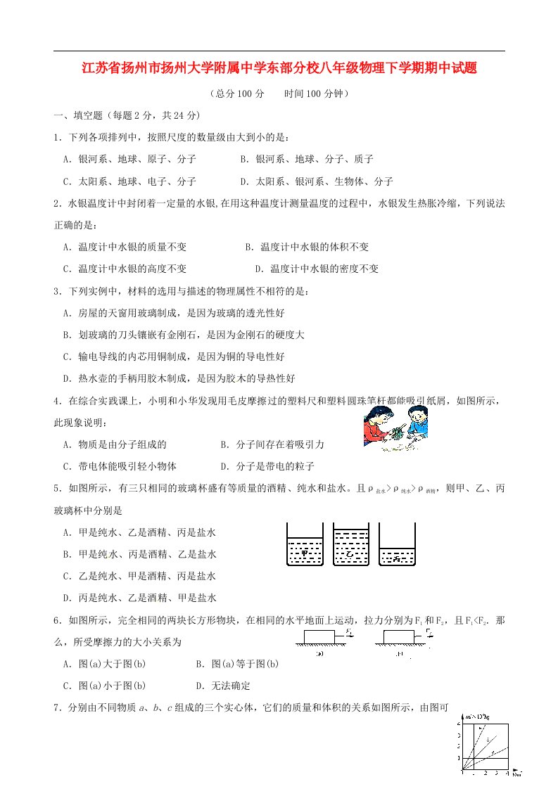 江苏省扬州市扬州大学附属中学东部分校八级物理下学期期中试题