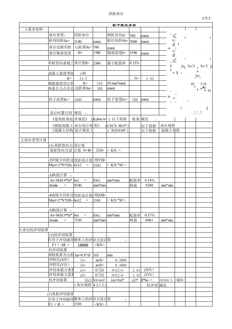 工程资料-四桩承台