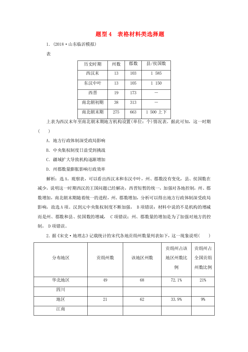 高考历史总复习