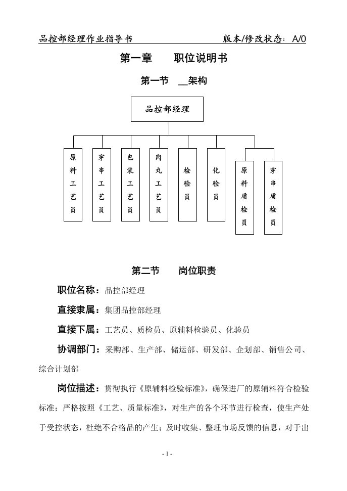 品控部经理作业指导书