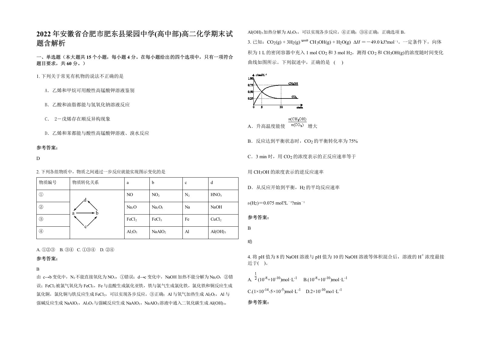 2022年安徽省合肥市肥东县梁园中学高中部高二化学期末试题含解析