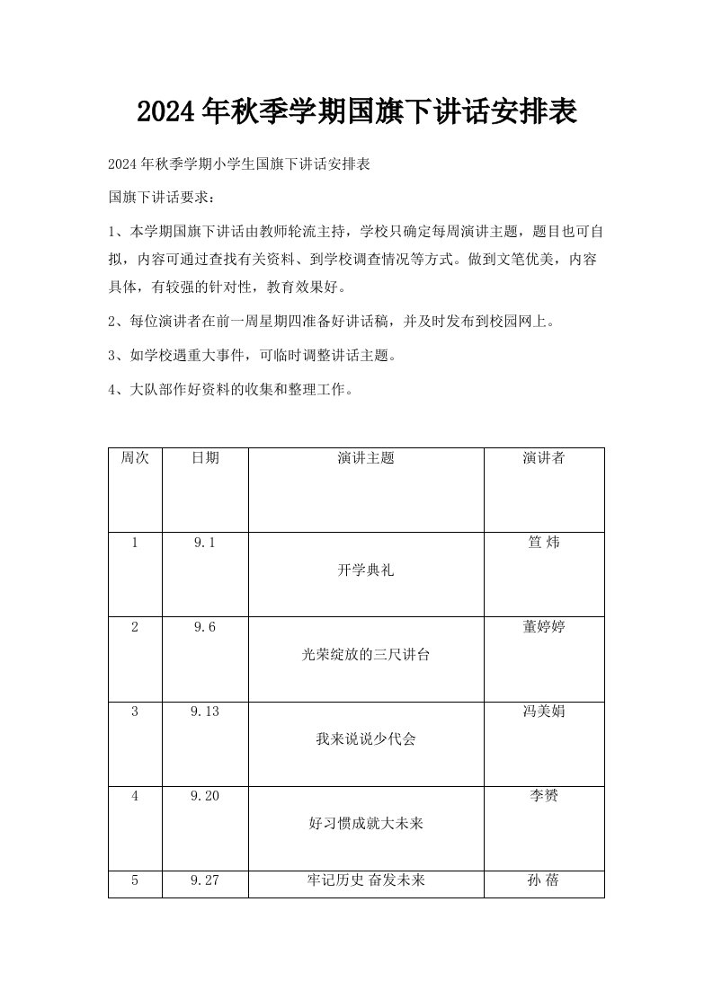 2024年秋季学期国旗下讲话安排表