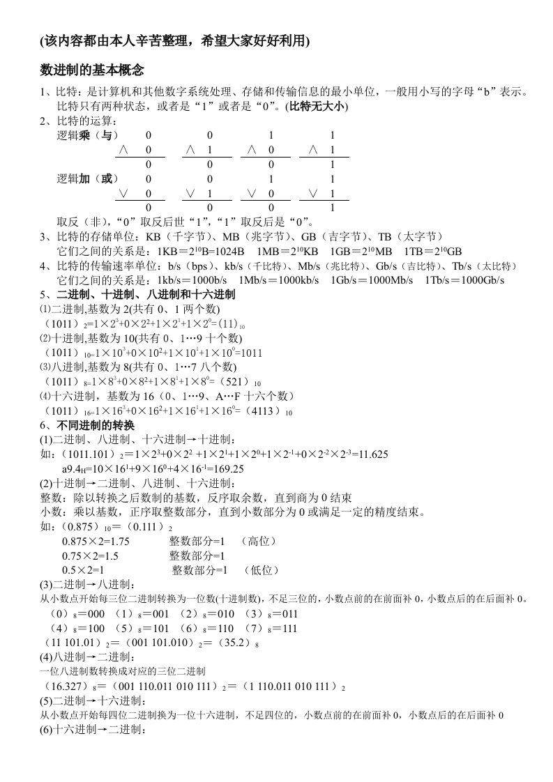 计算机二级vb基础知识考点整理