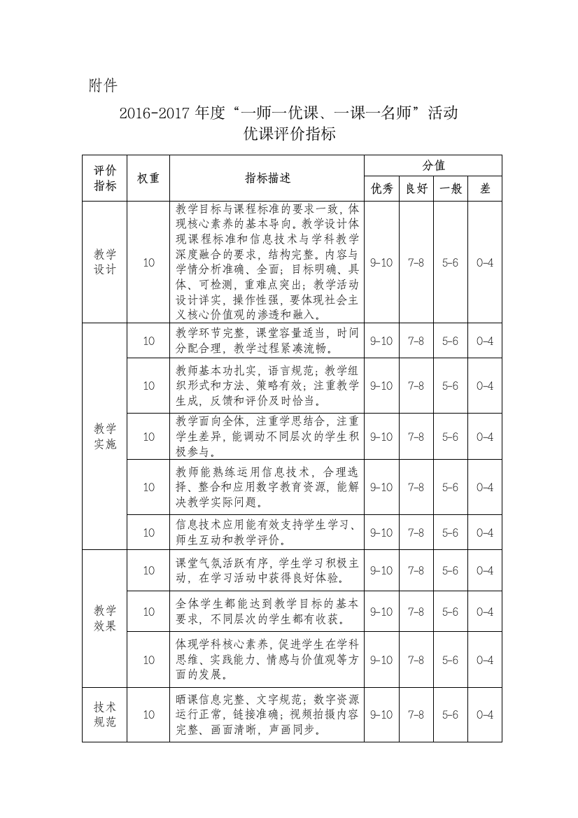 人教版四年级数学下册鸡兔同笼教学设计