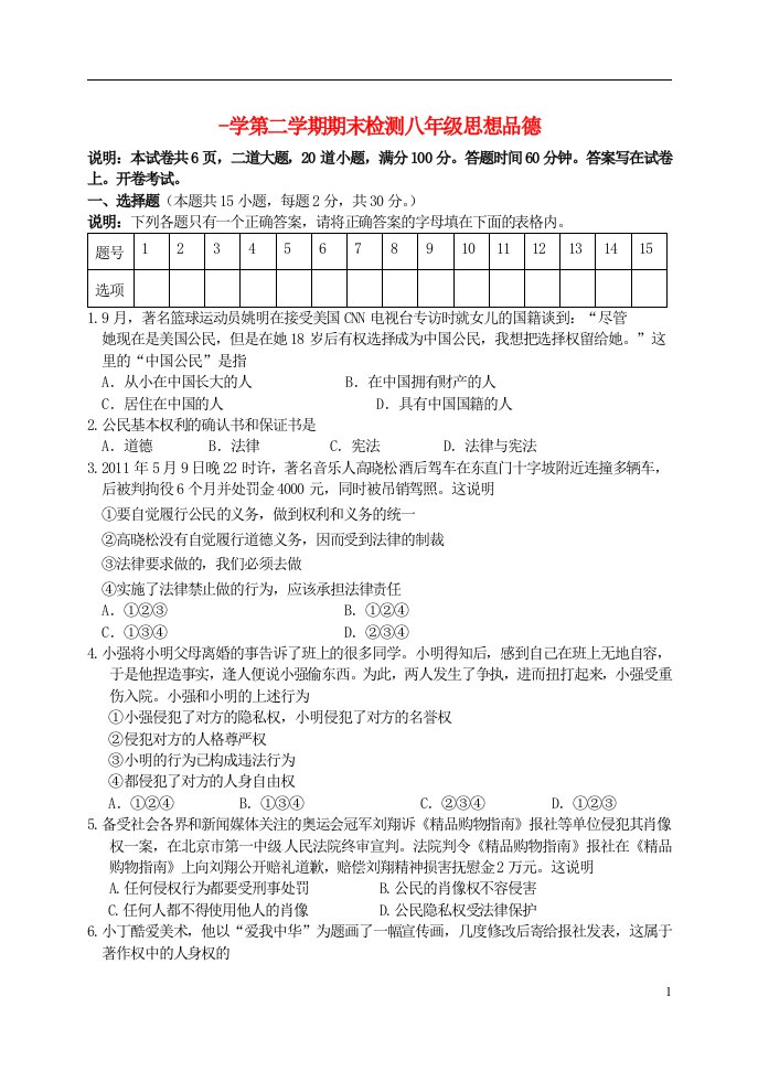 辽宁省大连市中山区八级政治下学期期末检测试题（无答案）