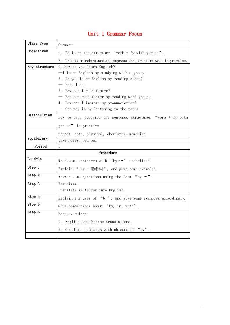 2021九年级英语全册Unit1HowcanwebecomegoodlearnersSectionAGrammarFocus_4c教案设计新版人教新目标版