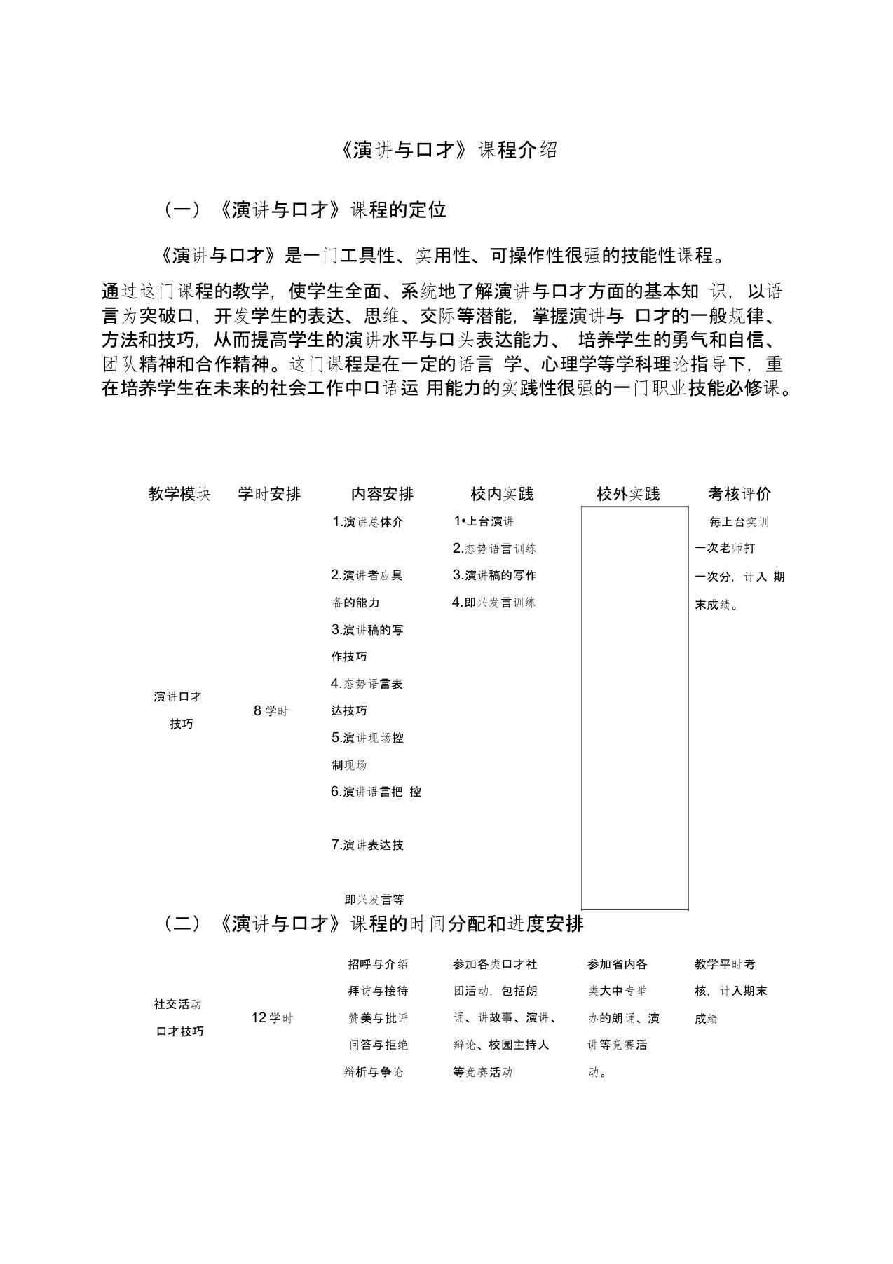 《演讲与口才》课程介绍